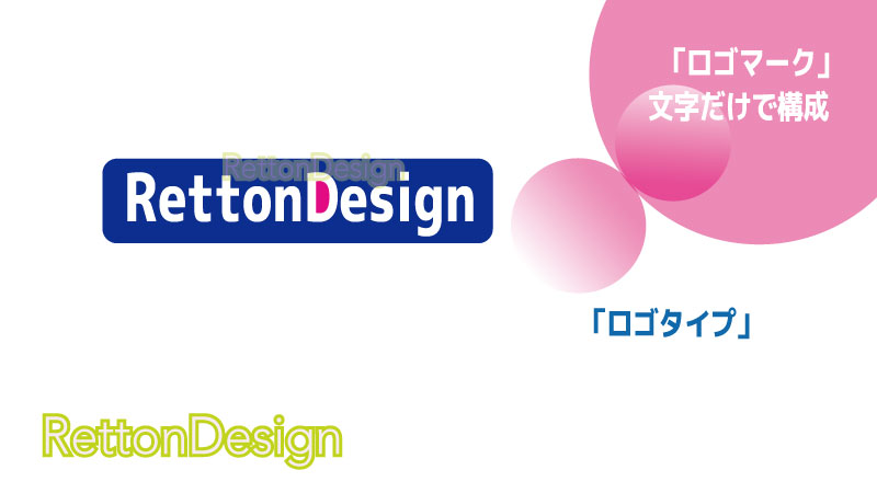 文字だけで構成ロゴタイプ--　